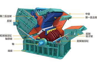 反擊破碎機結(jié)構(gòu)