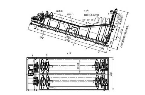 分級機(jī)工作原理